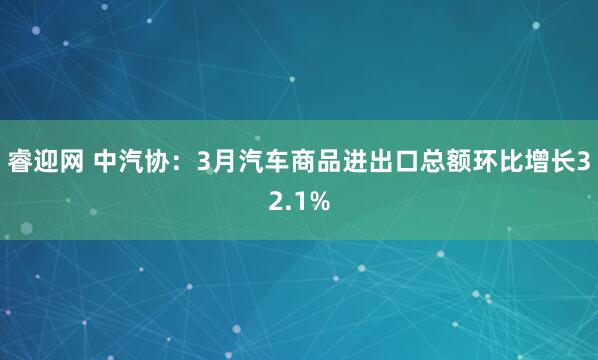 睿迎网 中汽协：3月汽车商品进出口总额环比增长32.1%