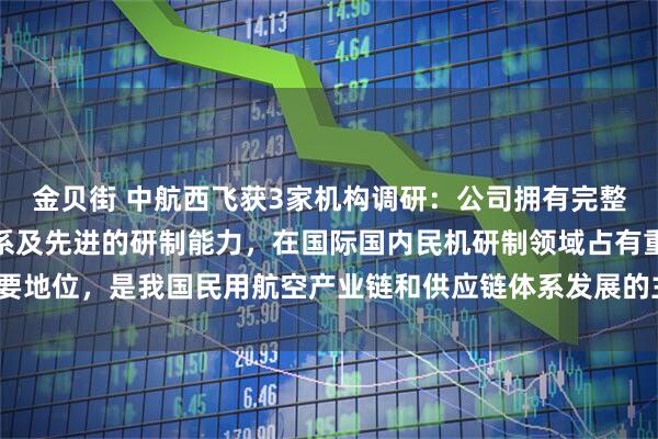 金贝街 中航西飞获3家机构调研：公司拥有完整的民机部件生产制造体系及先进的研制能力，在国际国内民机研制领域占有重要地位，是我国民用航空产业链和供应链体系发展的主体力量之一（附调研问答）