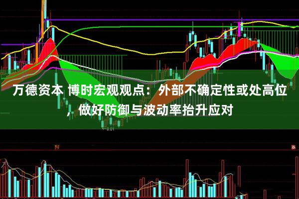 万德资本 博时宏观观点：外部不确定性或处高位，做好防御与波动率抬升应对