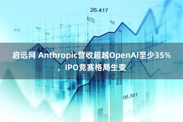 启远网 Anthropic营收超越OpenAI至少35%，IPO竞赛格局生变